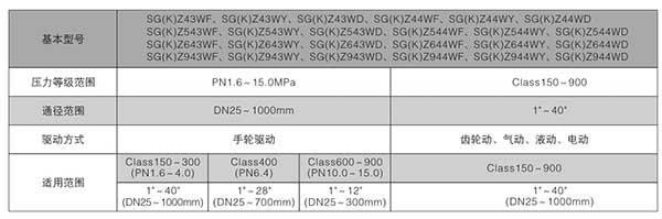 參數(shù).jpg 參數(shù).jpg