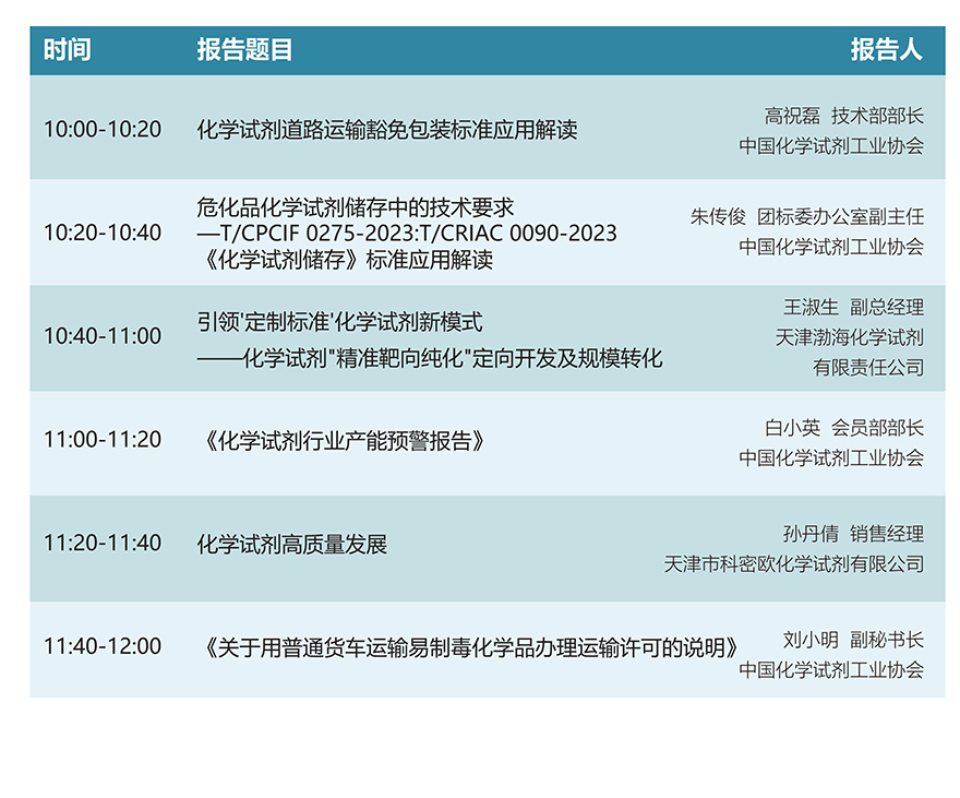 化學(xué)試劑.jpg 化學(xué)試劑.jpg