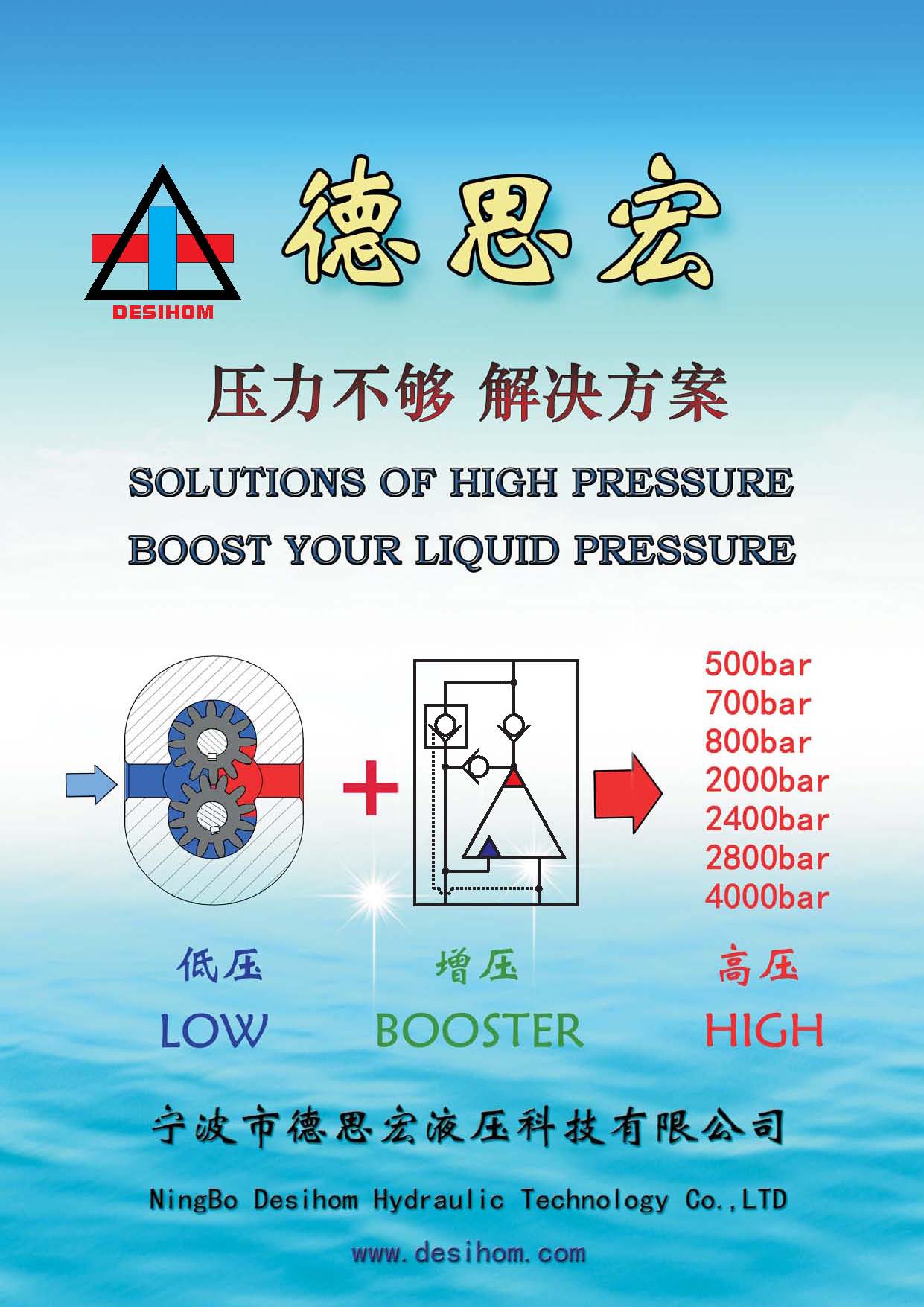 ��˼��Һ���a(ch��n)Ʒ��ӕ�